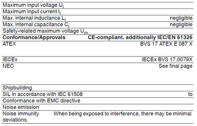 STAH- 261384 Transmitter-Supply Unit-FIG-8
