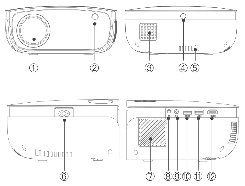 KICKASS KAODCPPROV4 Portable Cinema Projector - Fig