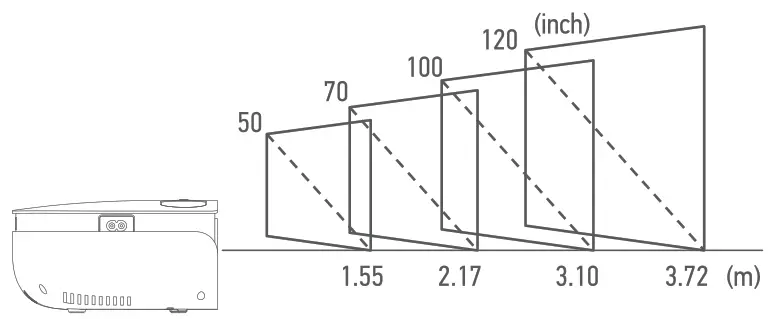 KICKASS KAODCPPROV4 Portable Cinema Projector - PROJECTOR3
