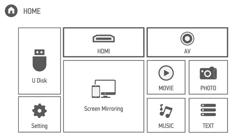 KICKASS KAODCPPROV4 Portable Cinema Projector - Source