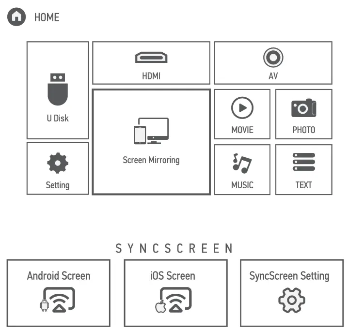 KICKASS KAODCPPROV4 Portable Cinema Projector - Source2
