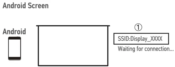 KICKASS KAODCPPROV4 Portable Cinema Projector - Source3