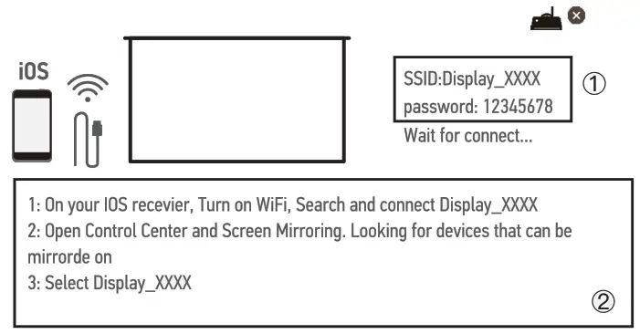 KICKASS KAODCPPROV4 Portable Cinema Projector - Source4
