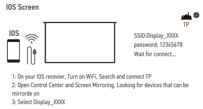 KICKASS KAODCPPROV4 Portable Cinema Projector - Source5