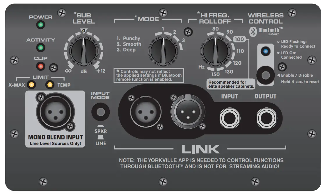 Yorkville ES12P Powered Subwoofers - fig