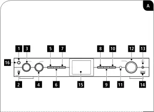 hama-DIT2006BT-Digital-Hi-Fi-Tuner-Overview