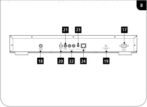 hama-DIT2006BT-Digital-Hi-Fi-Tuner-Overview