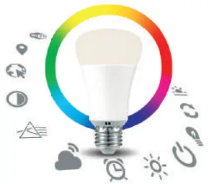 Shelly S171 Smart WiFi Plug - Figure 16