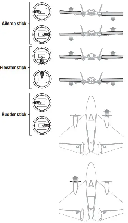 HORIZON E-file Ultrix 600mm -Control Direction Test