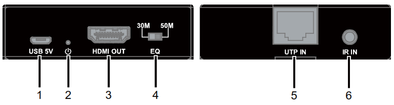 AVARRO 0E-HDMIEX2K 1080P HDMI Over Single UTP Extender - 2