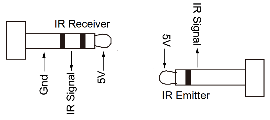 AVARRO 0E-HDMIEX2K 1080P HDMI Over Single UTP Extender - 4