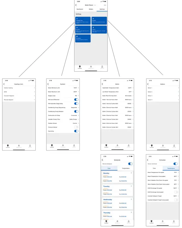 WATTS 294 Smart Boiler Control 14