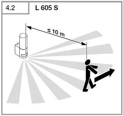 STEINEL-L-605-S-Sensor-Outdoor-Lamp-fig- (10)
