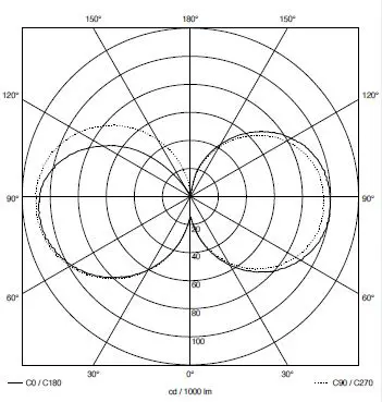 STEINEL-L-605-S-Sensor-Outdoor-Lamp-fig- (25)