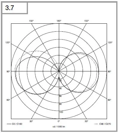 STEINEL-L-605-S-Sensor-Outdoor-Lamp-fig- (7)