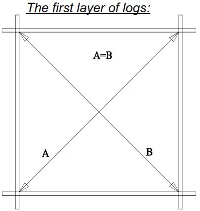 MODULARO Log Cabin - Walls