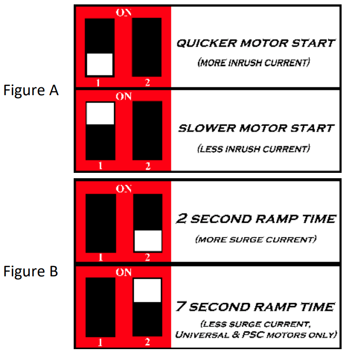 INNORAYMOND GS10 120V Universal Soft Starter - fig 1
