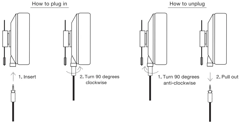 How to connect/ disconnect the plug