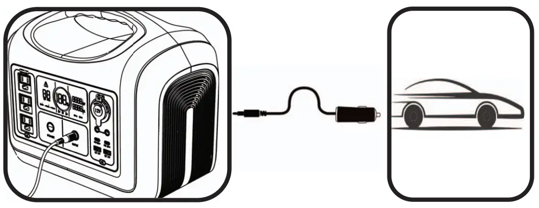 OUPES 1200W Portable Power Station - fig 6