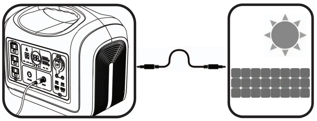 OUPES 1200W Portable Power Station - fig 7