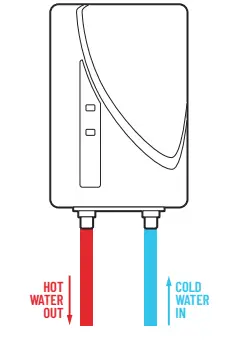 MicroHeat JVIS USA Tankless Electric Water Heaters 1