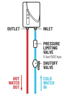 MicroHeat JVIS USA Tankless Electric Water Heaters 23