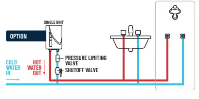 MicroHeat JVIS USA Tankless Electric Water Heaters 5
