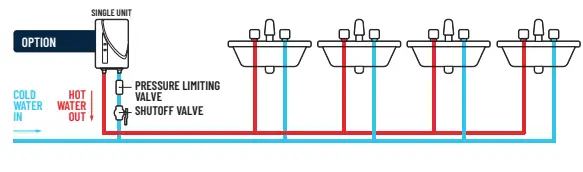MicroHeat JVIS USA Tankless Electric Water Heaters 6