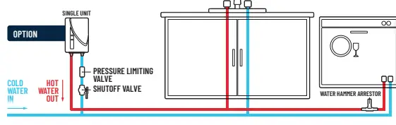 MicroHeat JVIS USA Tankless Electric Water Heaters 7