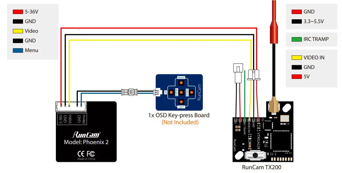 GetFPV RunCam Phoenix 2 1000TVL 2.1mm FPV Camera - Joystick Control