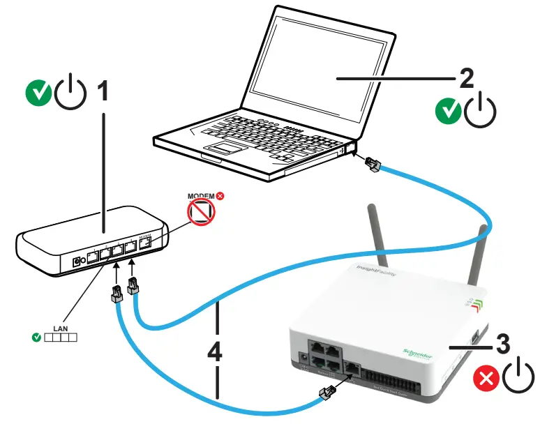 Connecting the InsightFacility to the Internet