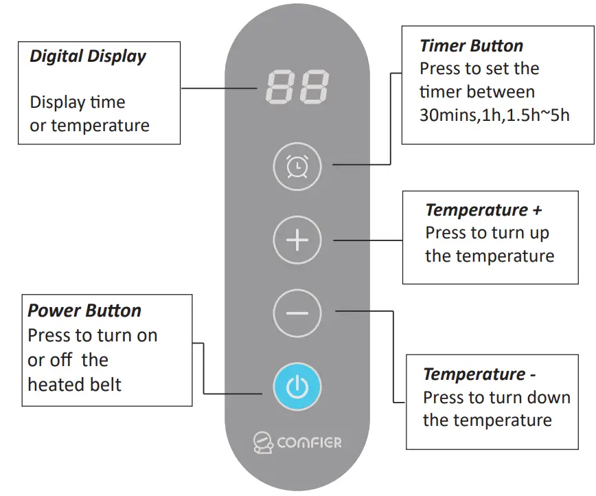 COMFIER CF-6211 Heated Waist Belt - fig 3