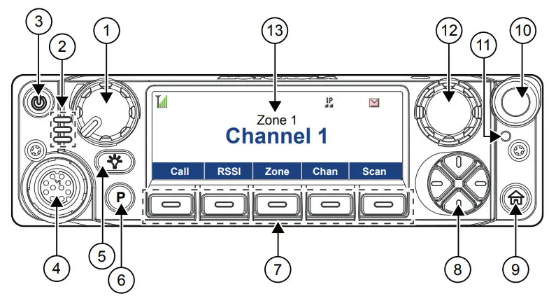 MOTOROLA SOLUTIONs ASTRO APX E5 Control Head Mobile