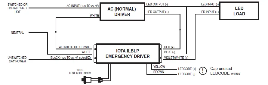 Acuity-Brands-ILBLP-CP10-HE-SD-N-Emergency-LED-Driver-10