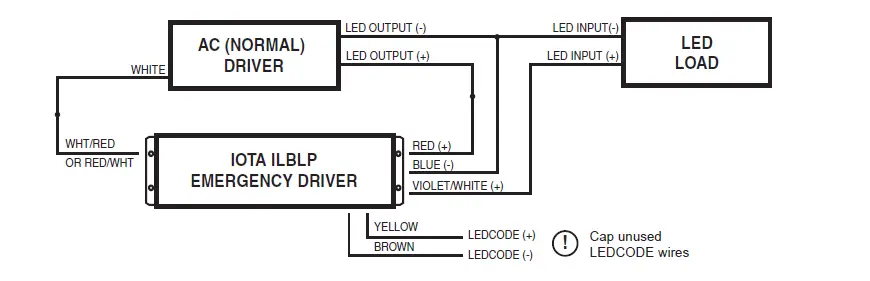 Acuity-Brands-ILBLP-CP10-HE-SD-N-Emergency-LED-Driver-5