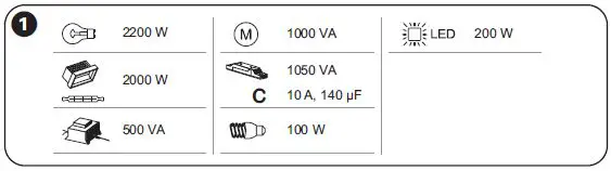 Schneider Electric CCT5011-0002 Wiser Micro Module Light Switch-fig-1