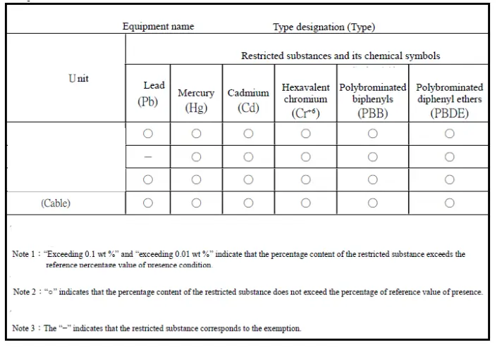 Synology-WRX560-Router-FIG-16
