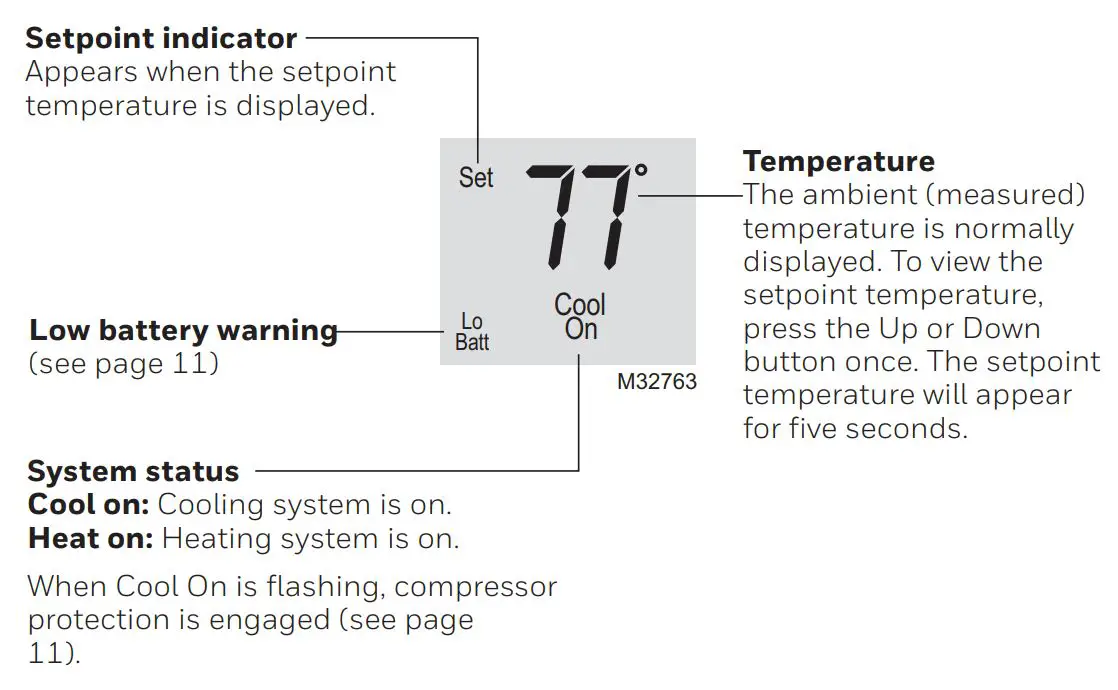 Honeywell Home RTH111 Series Non-Programmable Thermostat Owner’s Manual - Display screen
