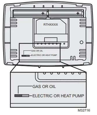 Honeywell Home RTH111 Series Non-Programmable Thermostat Owner’s Manual - Set fan operation switch