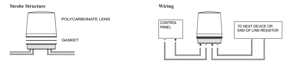 POTTER-SL-5-SERIES-Conical-Strobe-Lights-fig-2