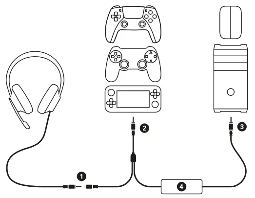 elgato Chat Link Pro Analog Stereo Headse