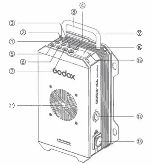 Godox-TP-P600-Power-Box-for-TP-and-TL-Series-Tube-Light- (1)