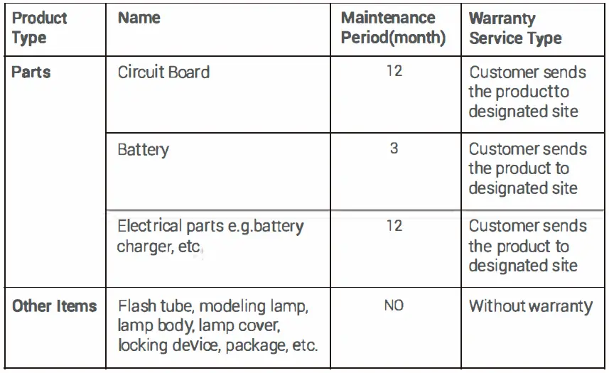Godox-TP-P600-Power-Box-for-TP-and-TL-Series-Tube-Light- (8)