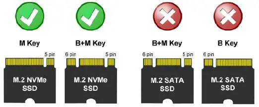 LC-POWER-LC-M2-C-NVME-2-USB-C-Enclosure-for-a-NVMe-M.2 SSD-fig-1