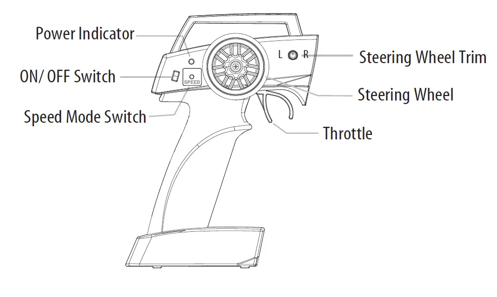 POWER-CRAZE-JUNGLE-RACER-High-Speed-Truck-05