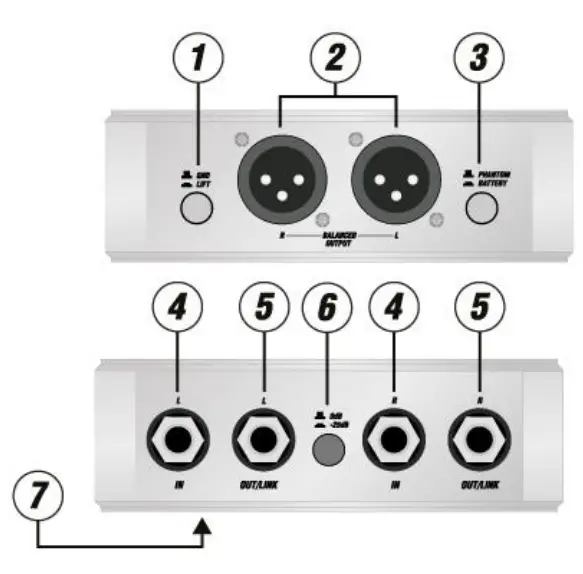 Power Dynamics 172 782 PDX30 DI Box Stereo- OVERVIEW