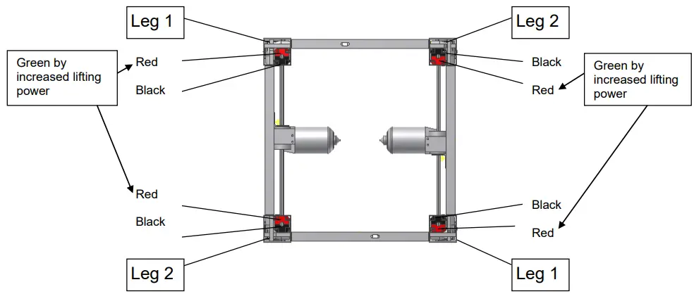 ROPOX 6090 4SingleElectric Height Adjustable Table Frame - increased lifting