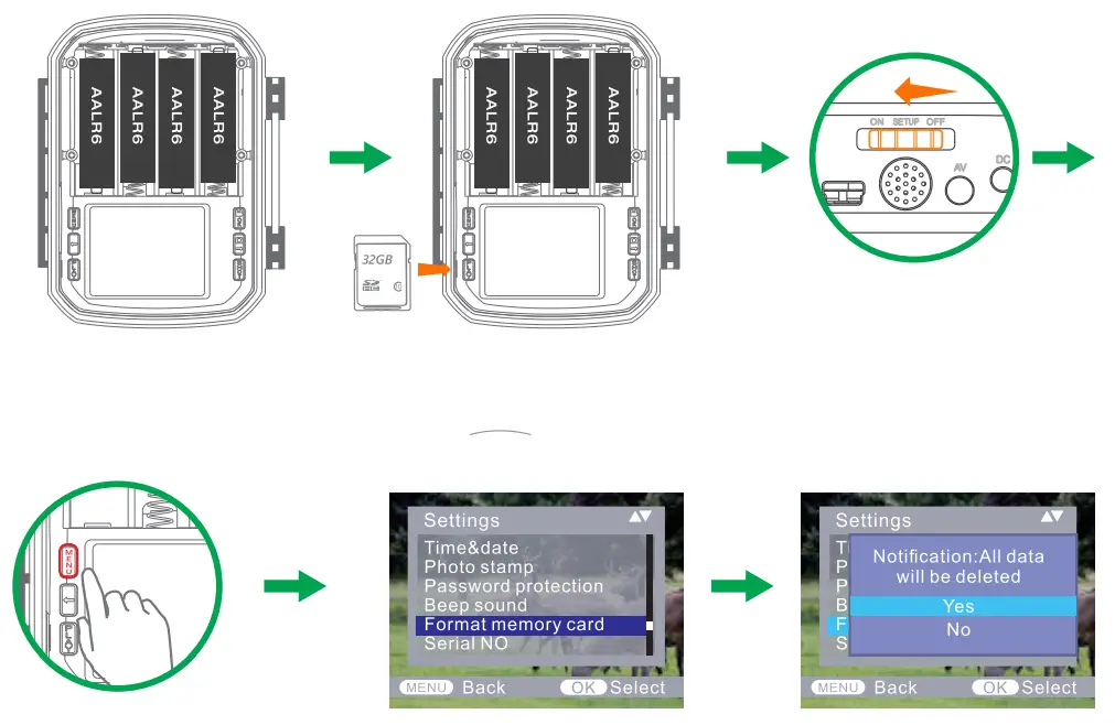 PREPARING THE CAMERA
