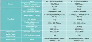 FIG 10 SPECIFICATIONS