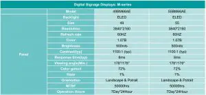 FIG 8 SPECIFICATIONS